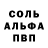 КЕТАМИН VHQ Alla Terletska